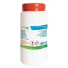 Chemipro Wash - 2 Kg