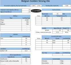 Kit todo grano Belgian Golden Strong Ale - Molturada
