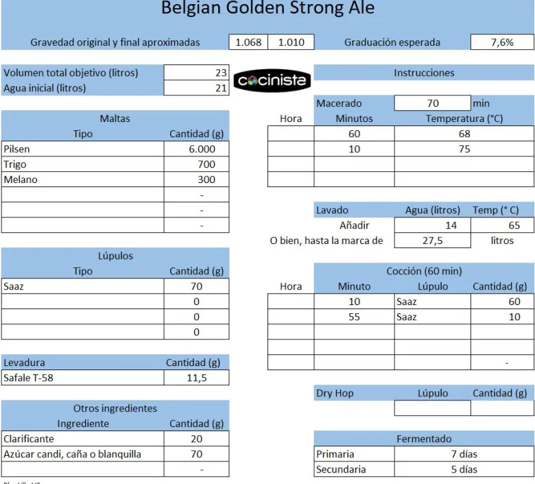 Kit todo grano Belgian Golden Strong Ale - Molturada