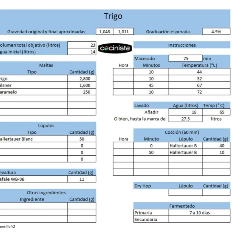 Kit todo grano Cerveza de Trigo - Malta Entera