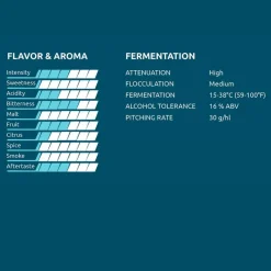 Levadura K.9 EBBEGARDEN - 7 gramos