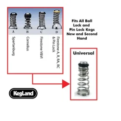 Muelle o vávula para enganche de cerveza para conector Ball-lock