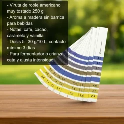 Tiras pH 2.8 a 4.6 - 20 uds